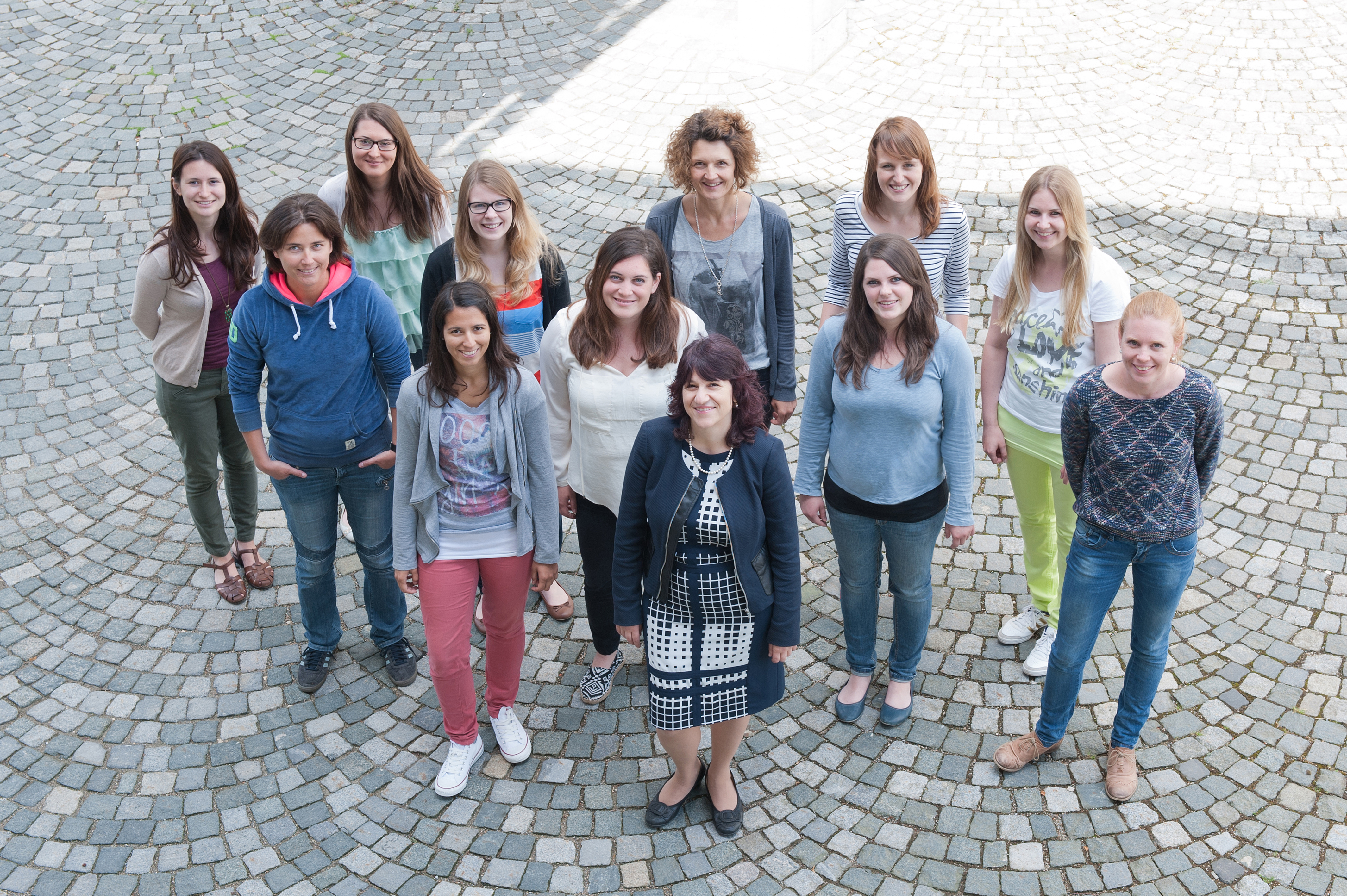 Bild des Teams der Abteilung