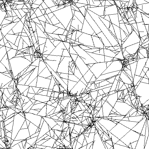 Network meshes exhibiting cluster structures