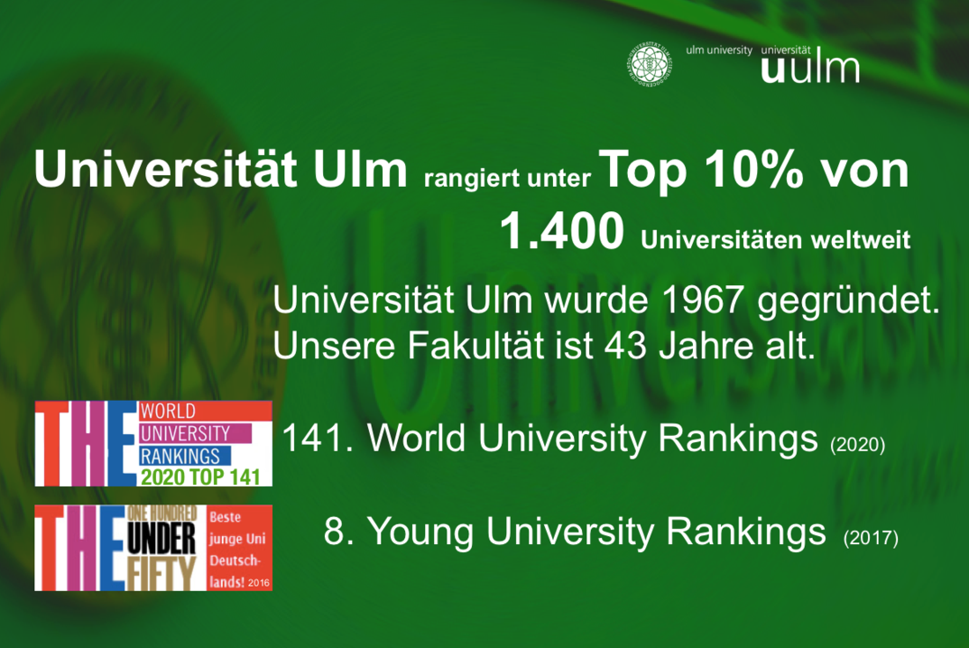 Hochschulranking Uni Ulm