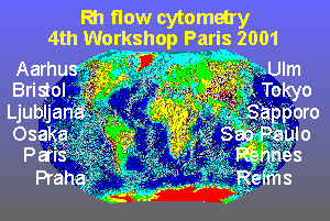 4th International Workshop: Rh flow cytometry section