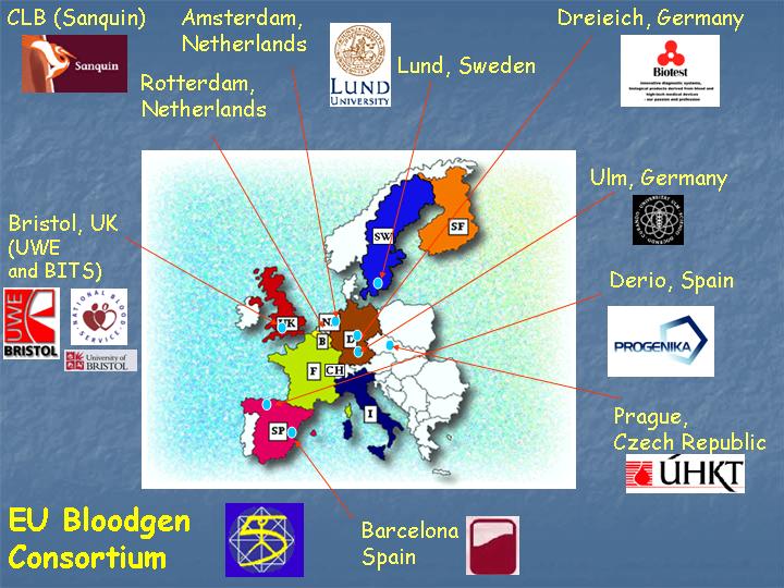 EU BloodGen Consortium