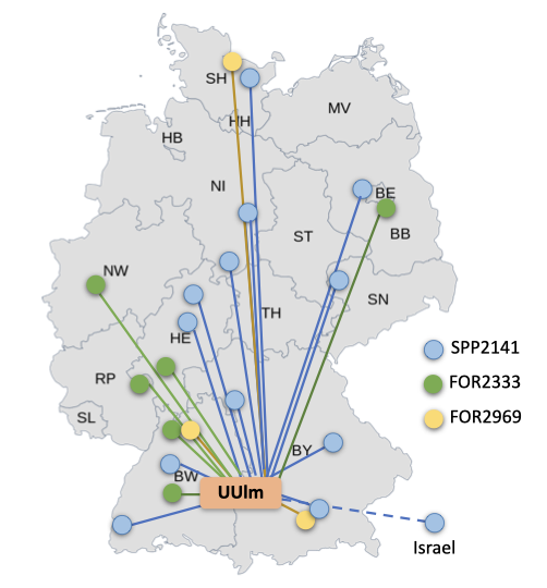 Karte Deutschlands zur Vernetzung biologischer Forschungsgruppen und -projekte
