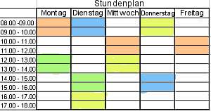 Schematische Darstellung eines Stundenplans.