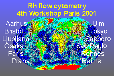 4th International Workshop: Rh flow cytometry section