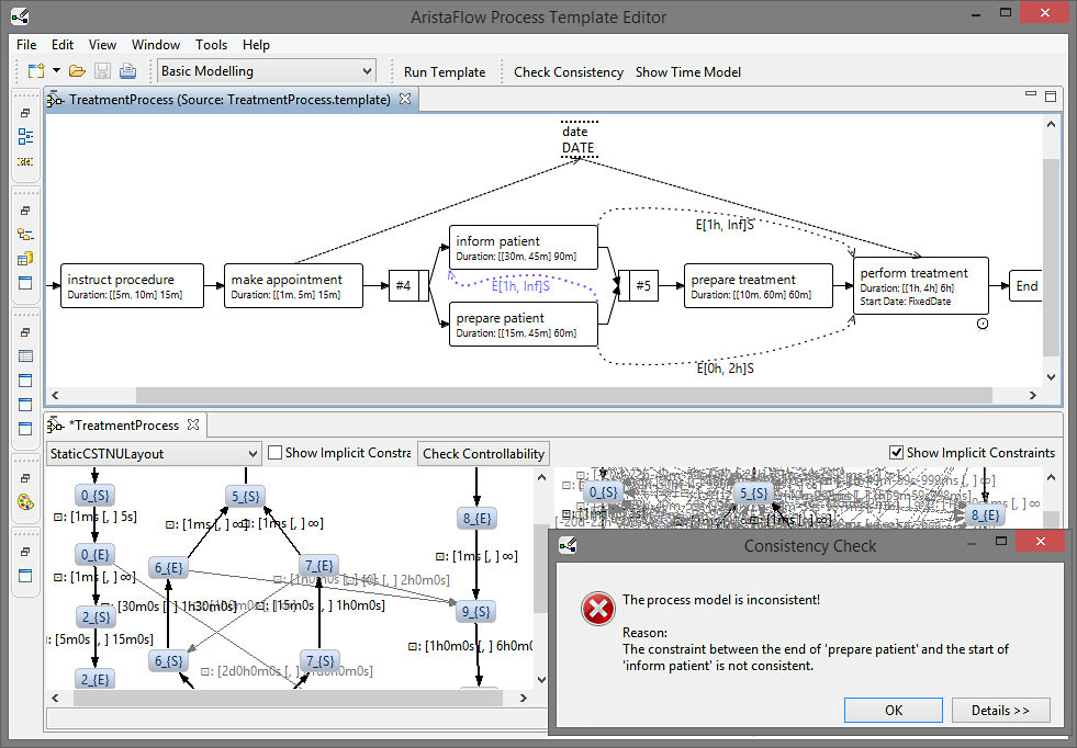 Checking temporal consistency of a process schema