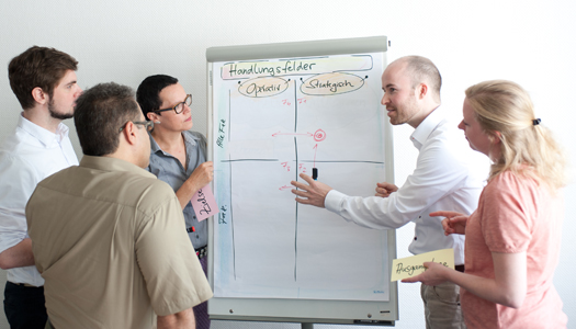 Foto einer Workshopszene an einem Flipchart