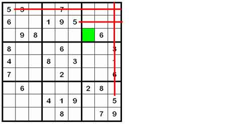 Abb.1 Beispiel: Sudoku, copyright wikipedia creative commons. Abb.1 Beispiel: Sudoku, copyright wikipedia creative commons.