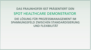 <div style="text-align: right;"><a href="#TB_inline?height=610&amp;width=810&amp;inlineId=_swfdiv&amp;swf=SPOT-Healthcare-Demonstrator" target="_parent" class="thickbox">Abspielen</a>