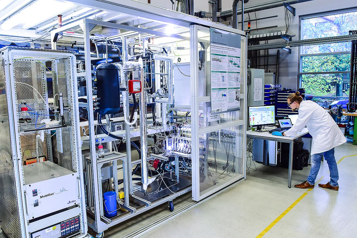 Pilot plant