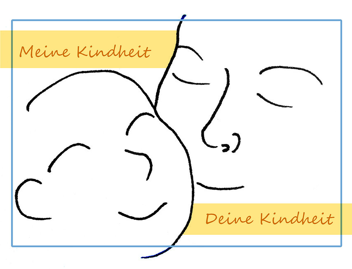 Logo BMBF-Verbundprojekt "Meine Kindheit - Deine Kindheit" 