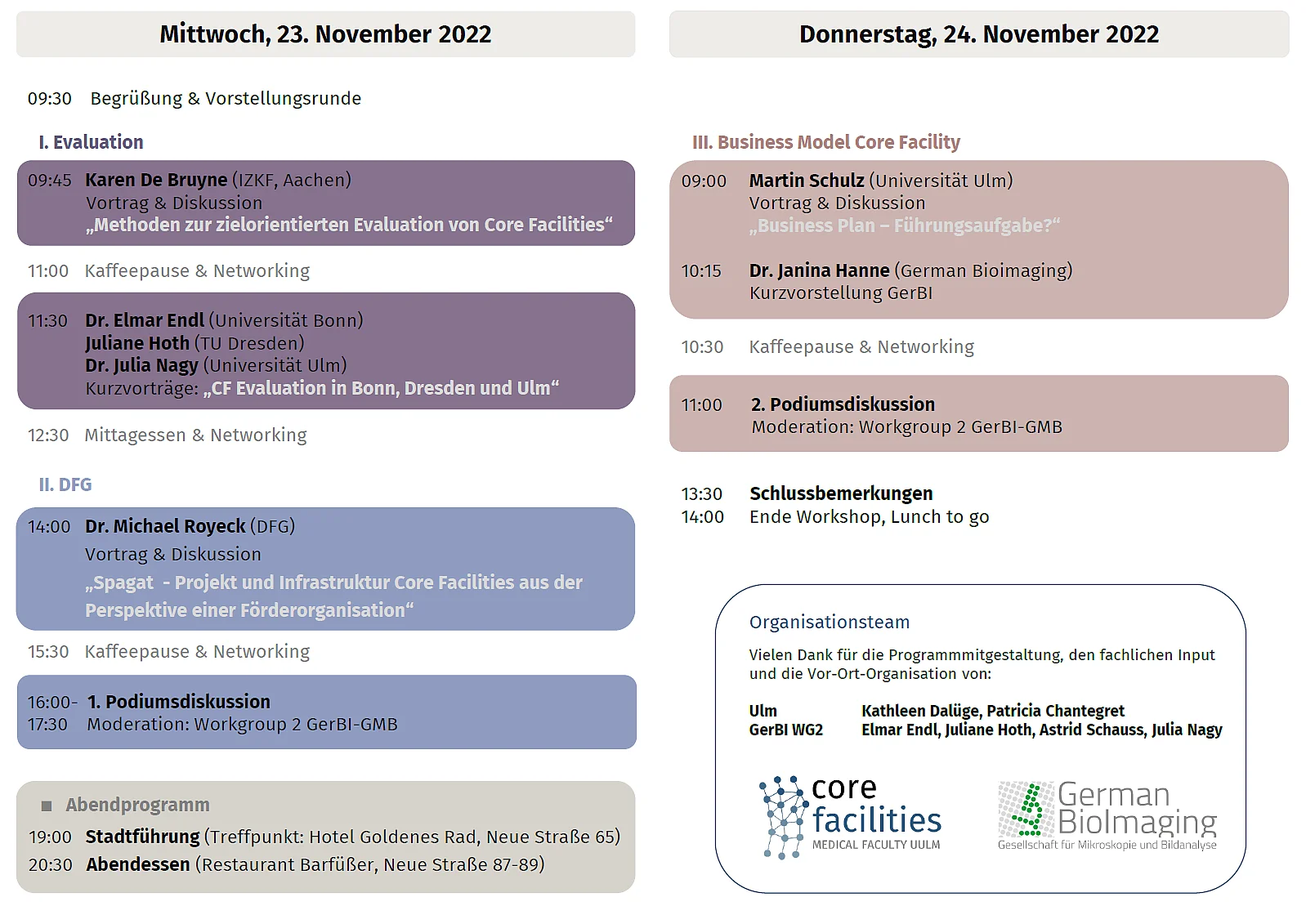 Programm