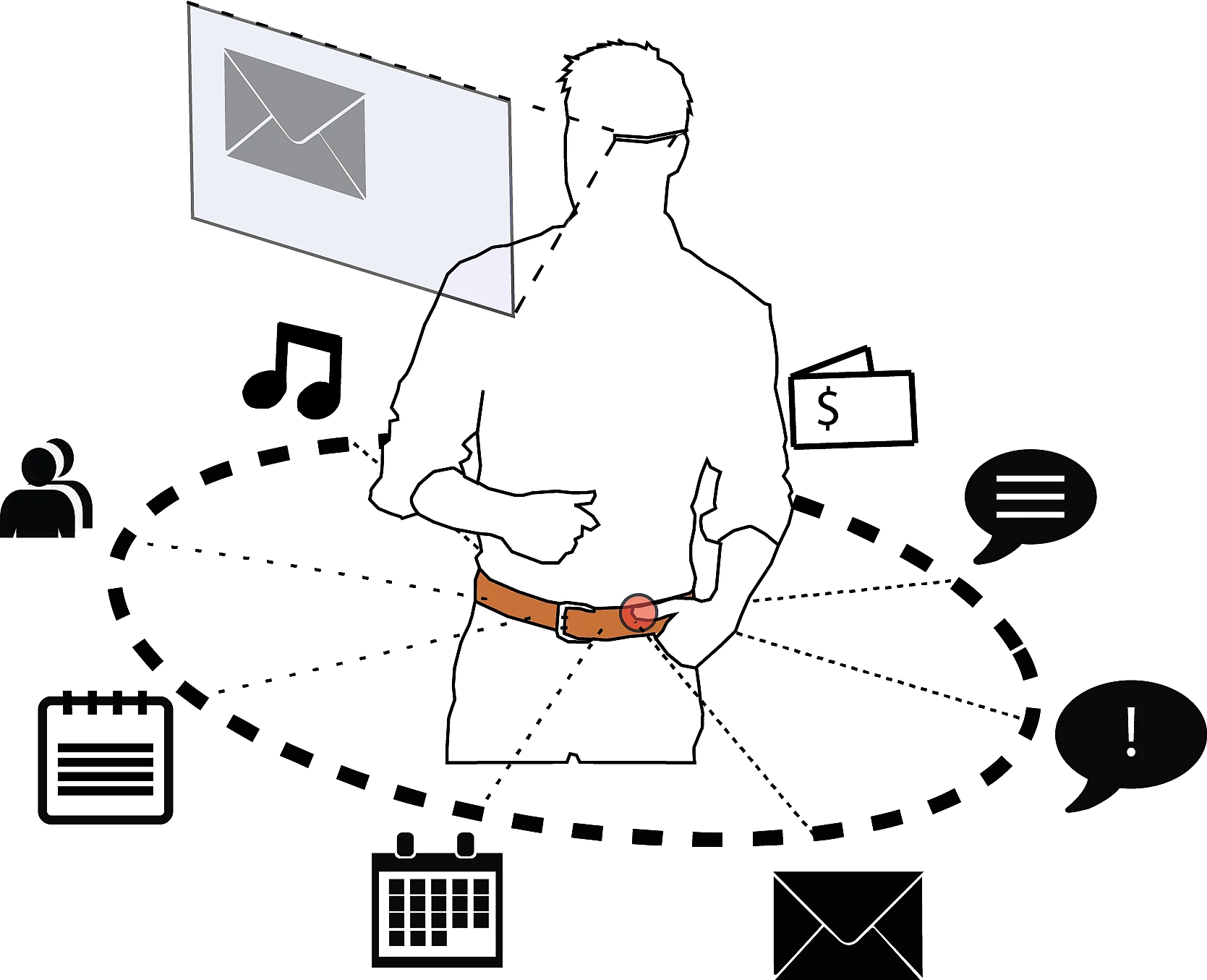 Belt: An Unobtrusive Touch Input Device for Head-worn Displays