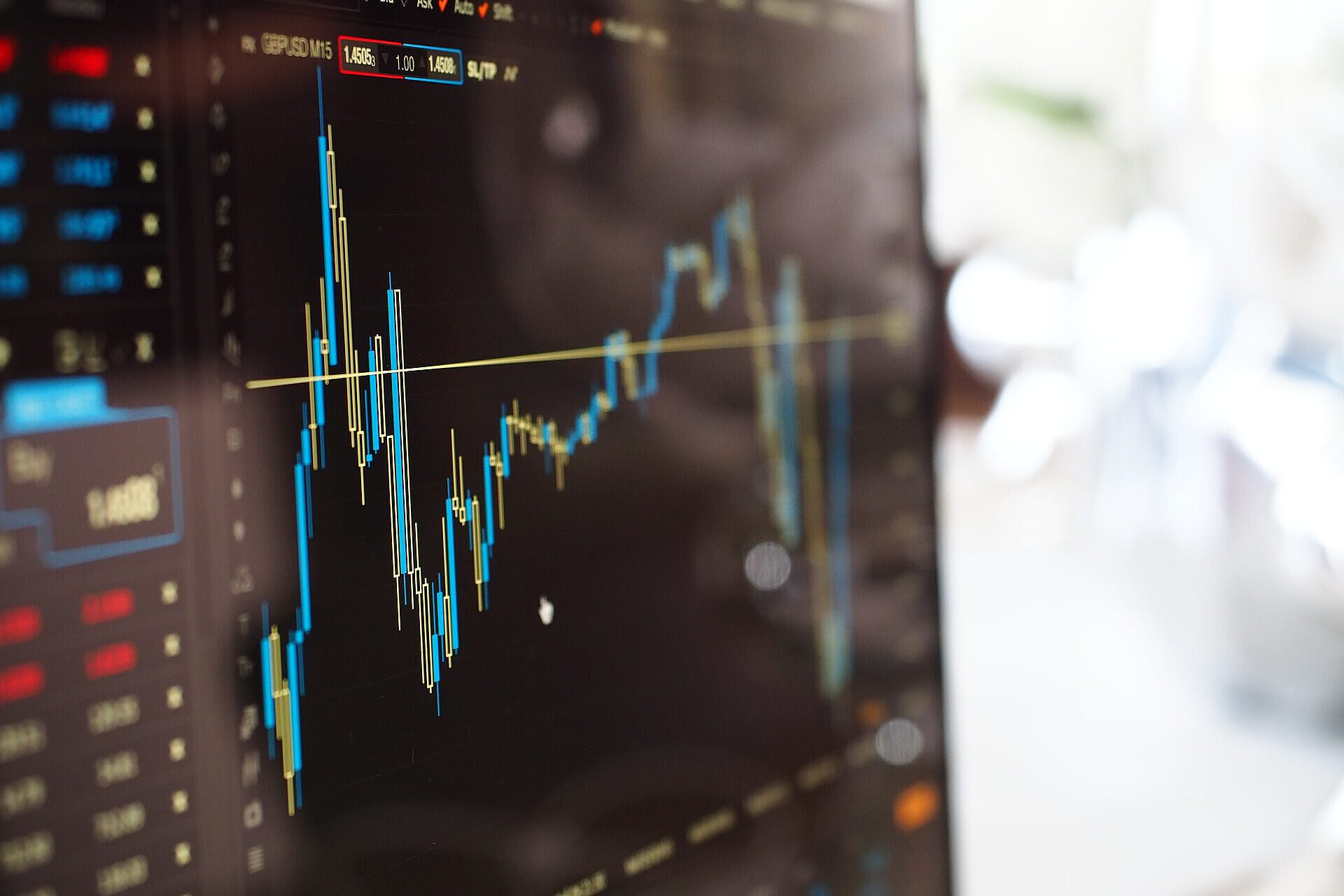 [Translate to english:] Candlestick Chart