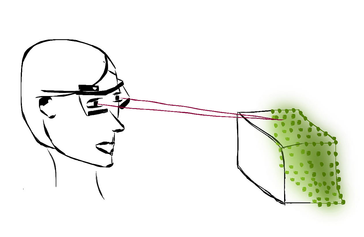 A Symbiotic Human-Machine Depth Sensor