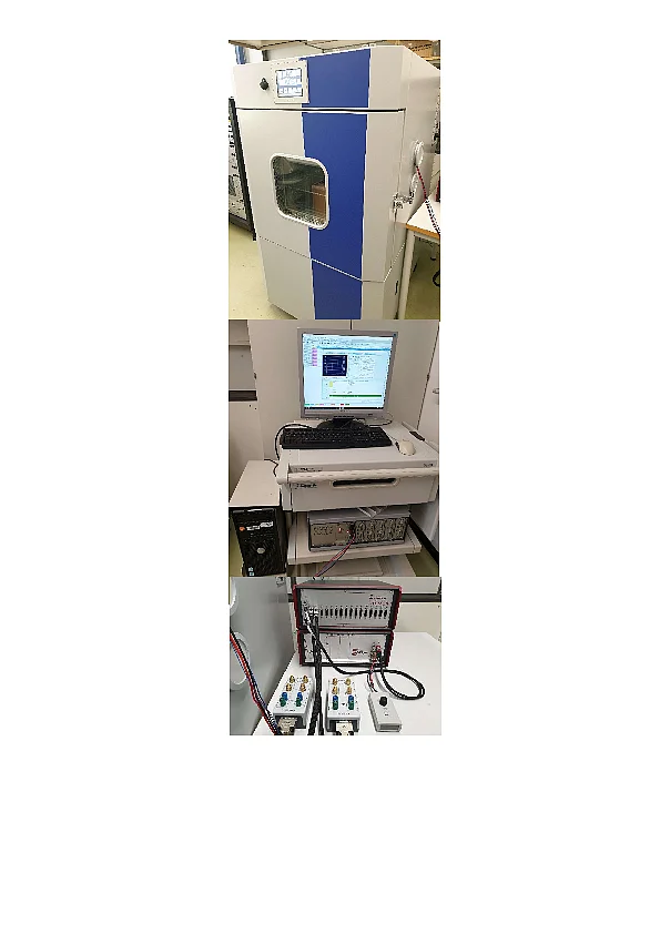 Batterieteststand