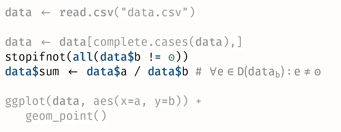 [RESERVED] B/M: Automatically Infer Code-Constraints (Sihler, Tichy)