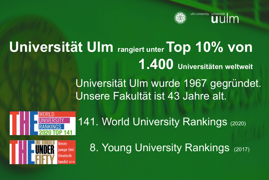 Hochschulranking Uni Ulm Hochschulranking Uni Ulm