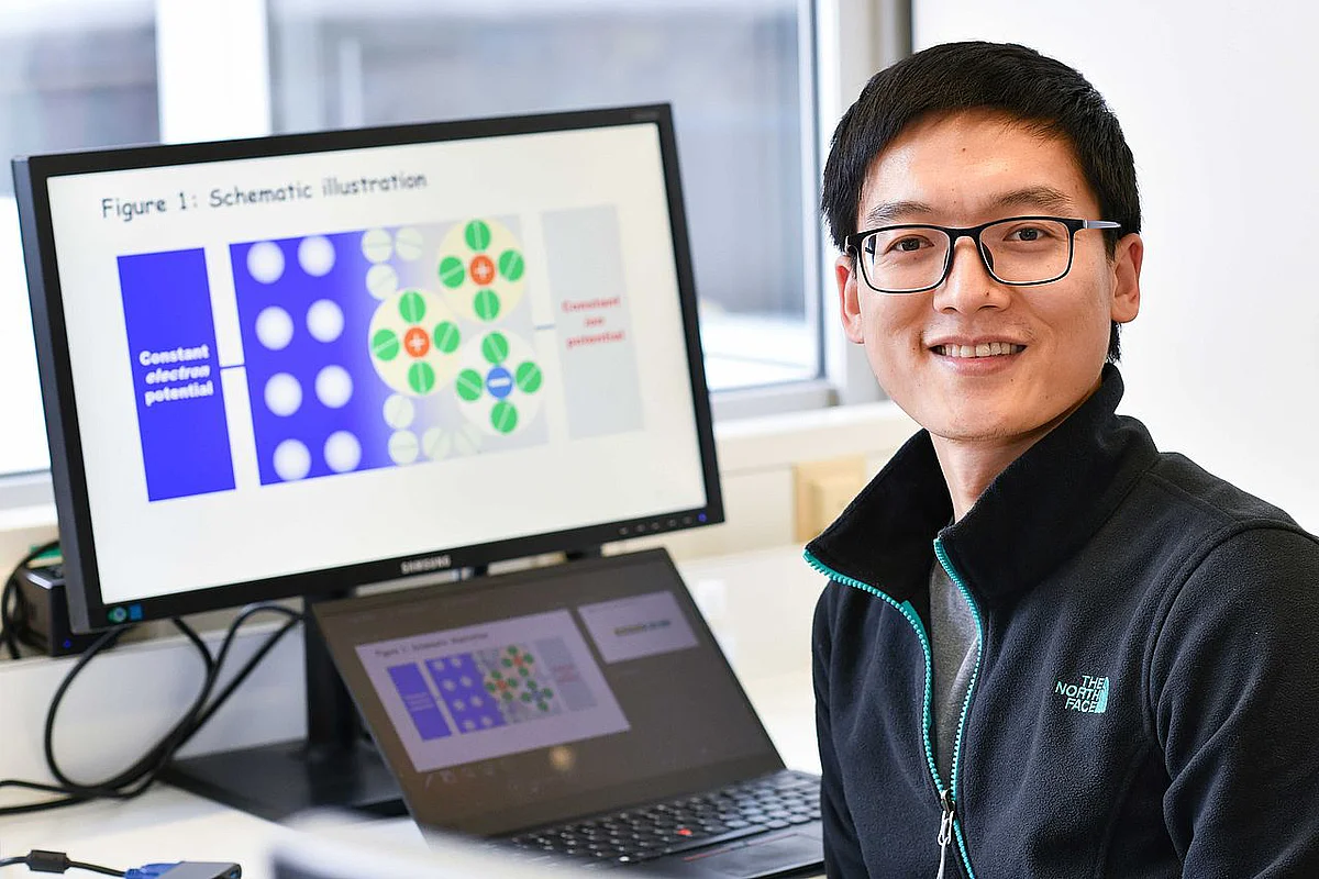 Forschungsstipendiat Dr. Jun Huang 