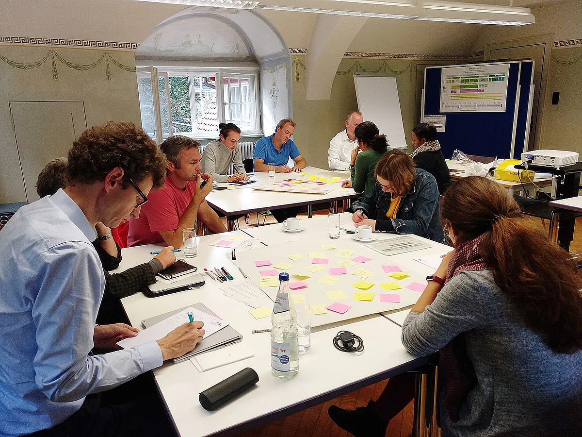 Kick Off Meeting zum Projektstart 