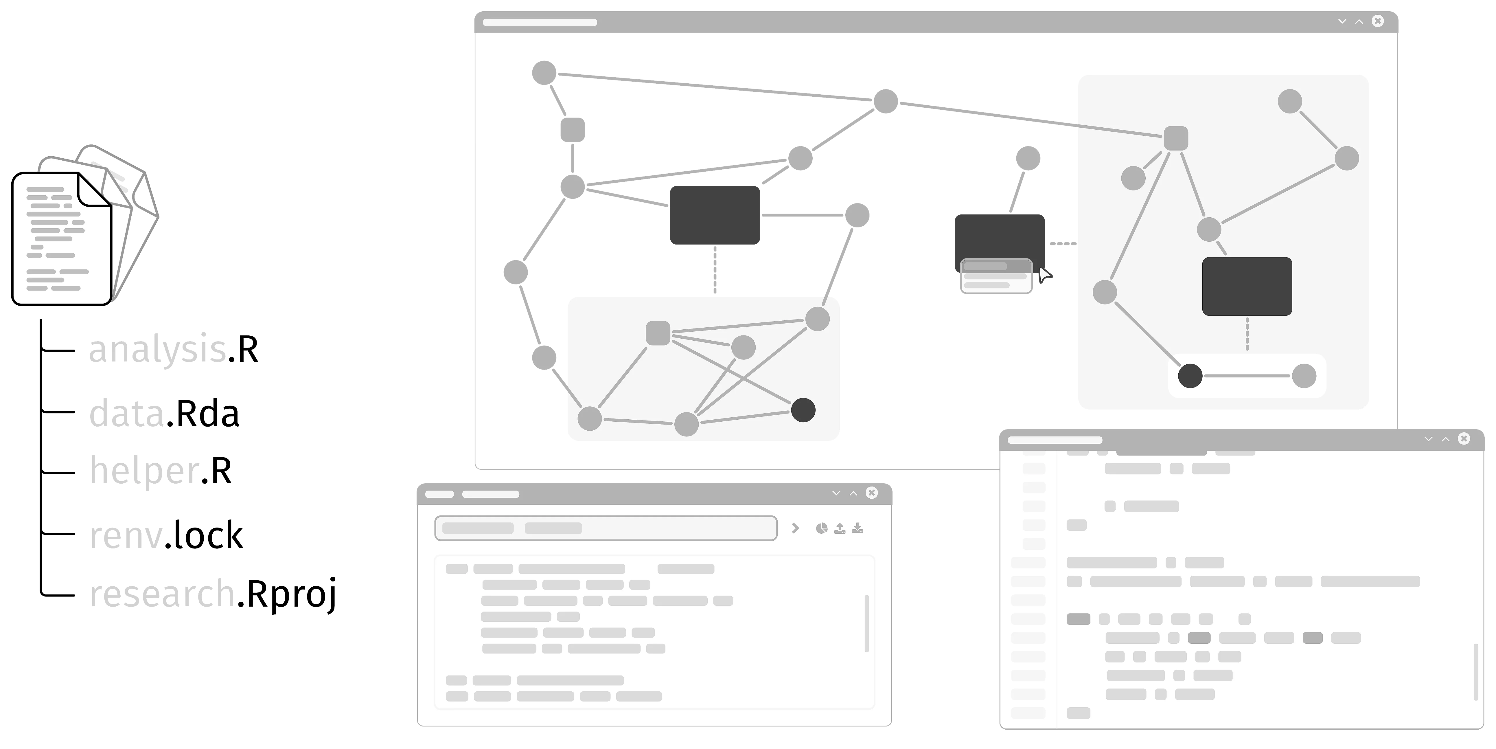 [de] P: Paket-Übergreifende Statische Programm-Analyse (Sihler, Tichy)