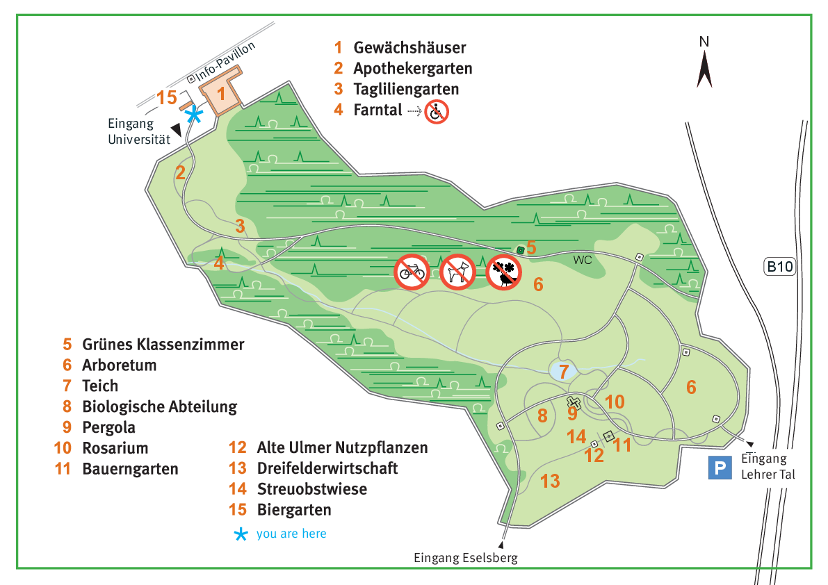 [Translate to english:] Botanischer Garten