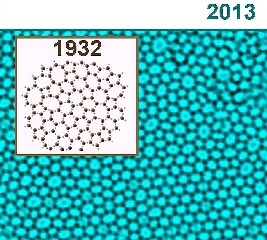 Die Ulmer Physiker Prof. Dr. Ute Kaiser und Simon Kurasch am höchst-auflösenden Elektronenmikroskop.
Die Abbildung zeigt die von W.H. Zachariasen 1932 postulierte Atomstruktur von Siliziumdioxid im Modell sowie im Hintergrund die Elektronenmikroskopisc
