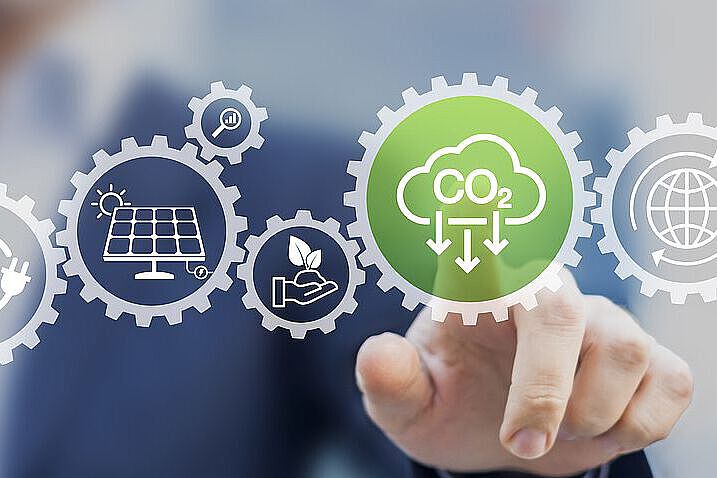 Das Bild illustriert die Verbindung von Produktions- und Lieferketten mit der Treibhausgas-Emission 