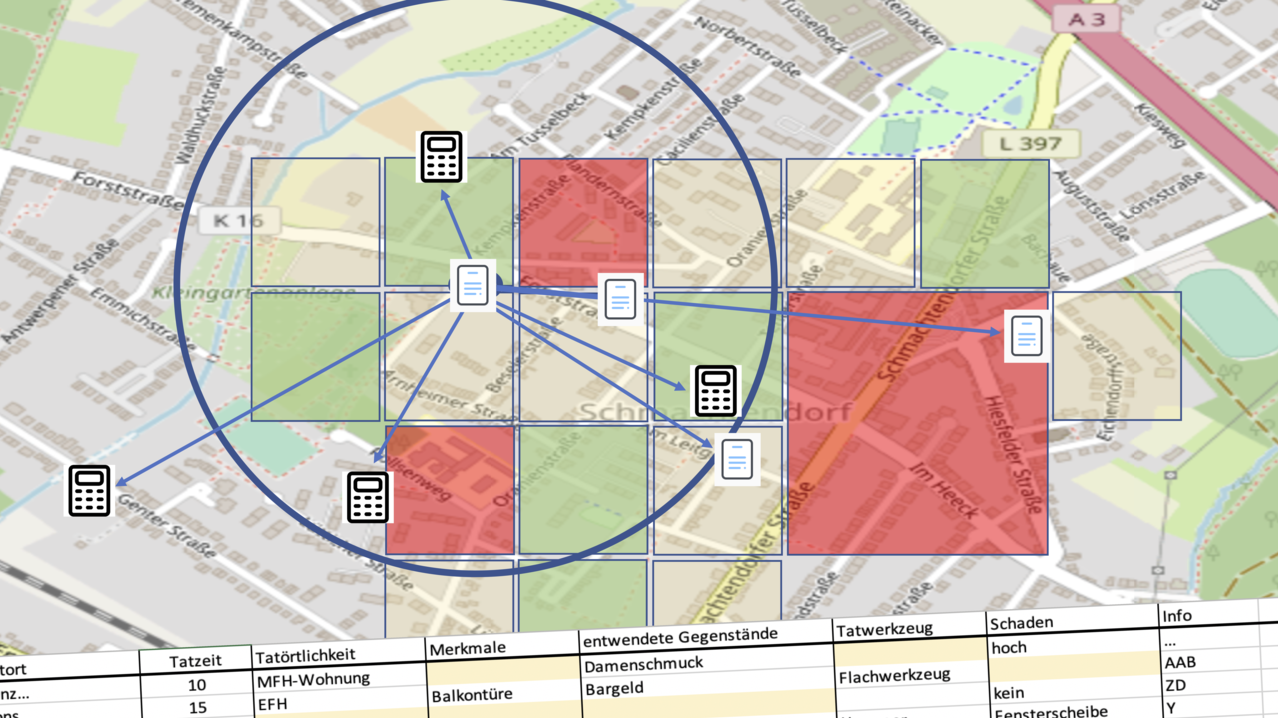 Strassenplan mit möglichen Zielen