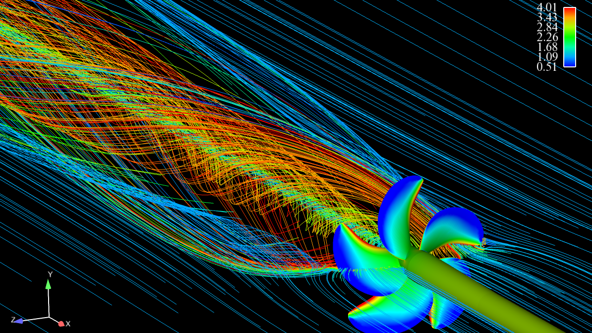 Strömungssimulation eines Schiffspropellers