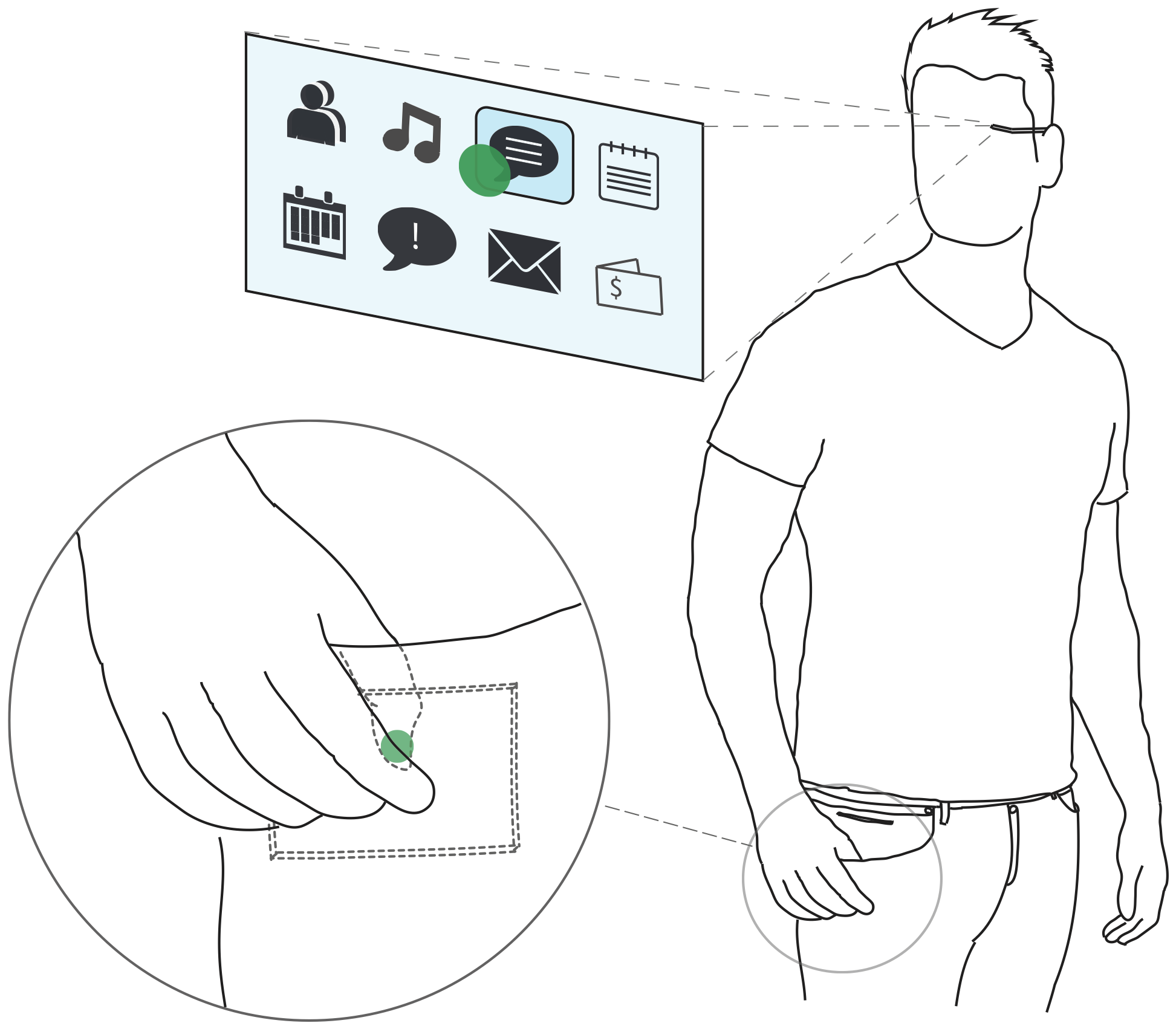 PocketThumb: a Wearable Dual-Sided Touch Interface