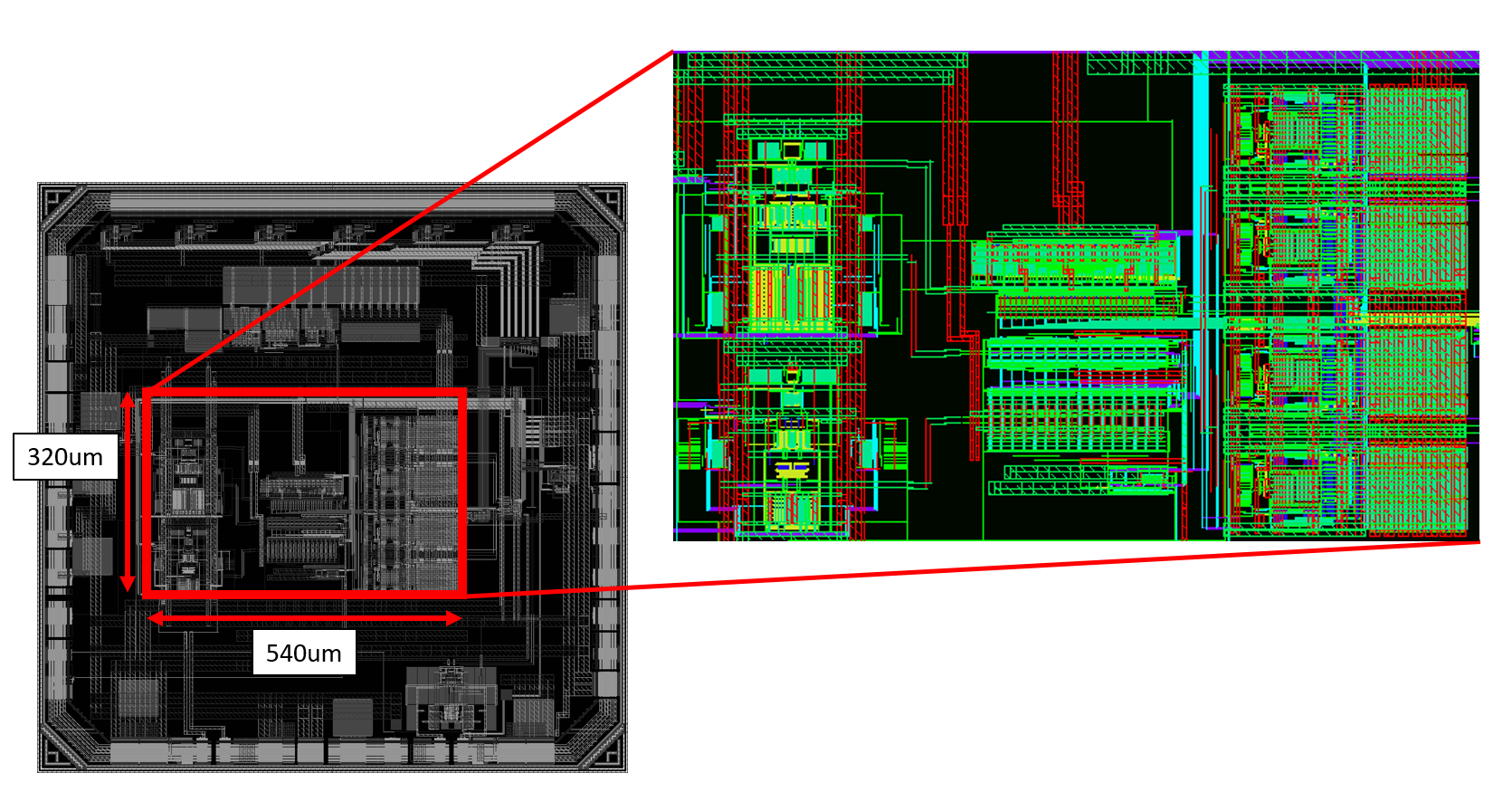 A 2.4GS/s Continuous-time Delta Sigma Modulator A 2.4GS/s Continuous-time Delta Sigma Modulator