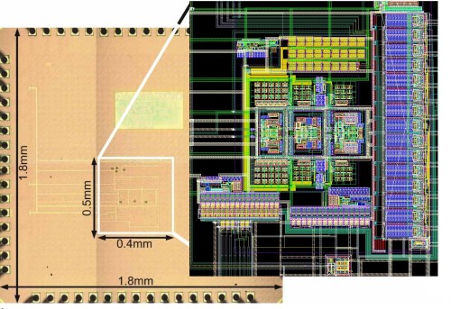 Figure - A 50MS/s, 63dB SNDR ADC only consuming 8mW of power