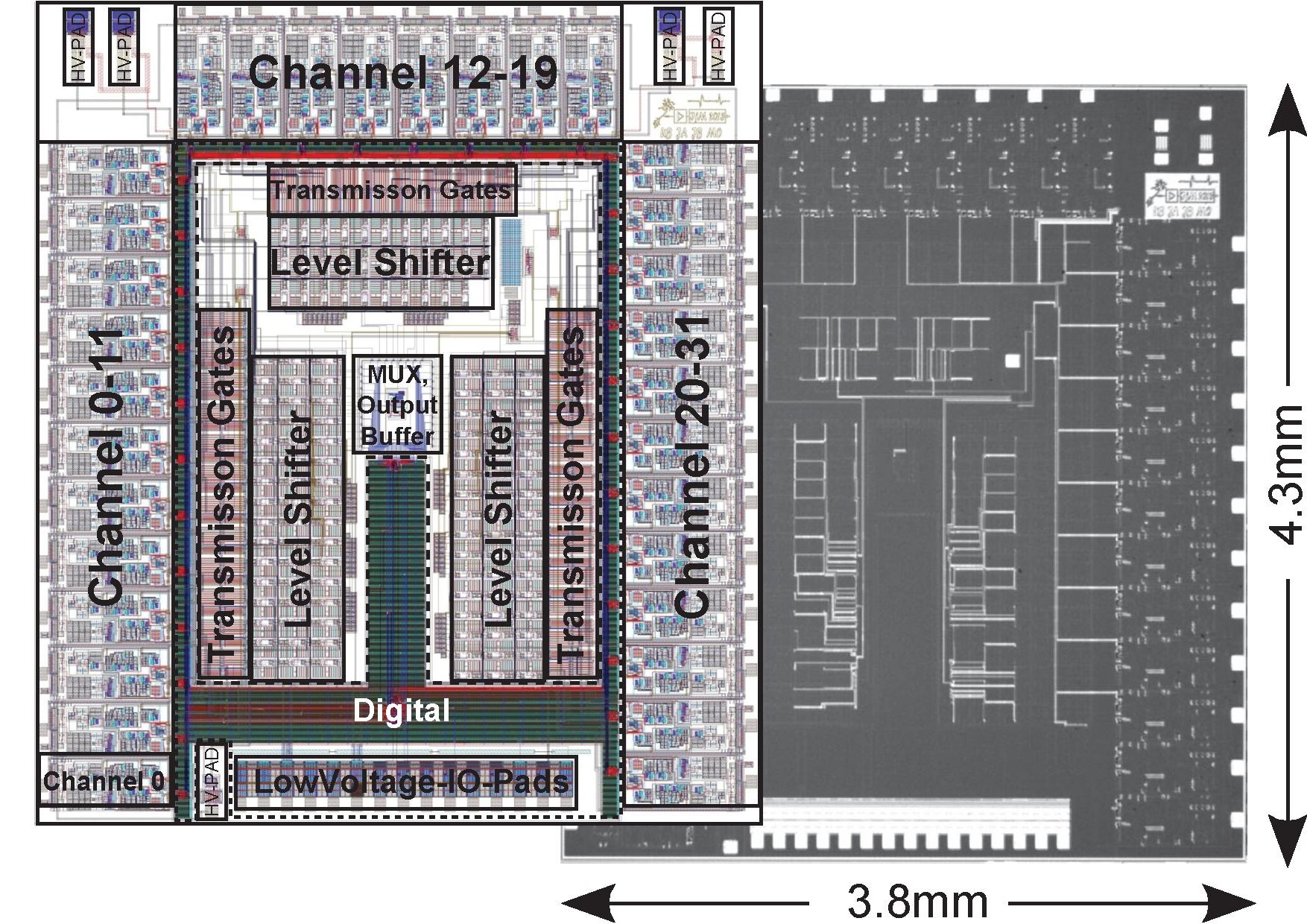 [Translate to english:] Figure 3 - 32-Channel Neural Recorder IC with HV Input Multiplexer
