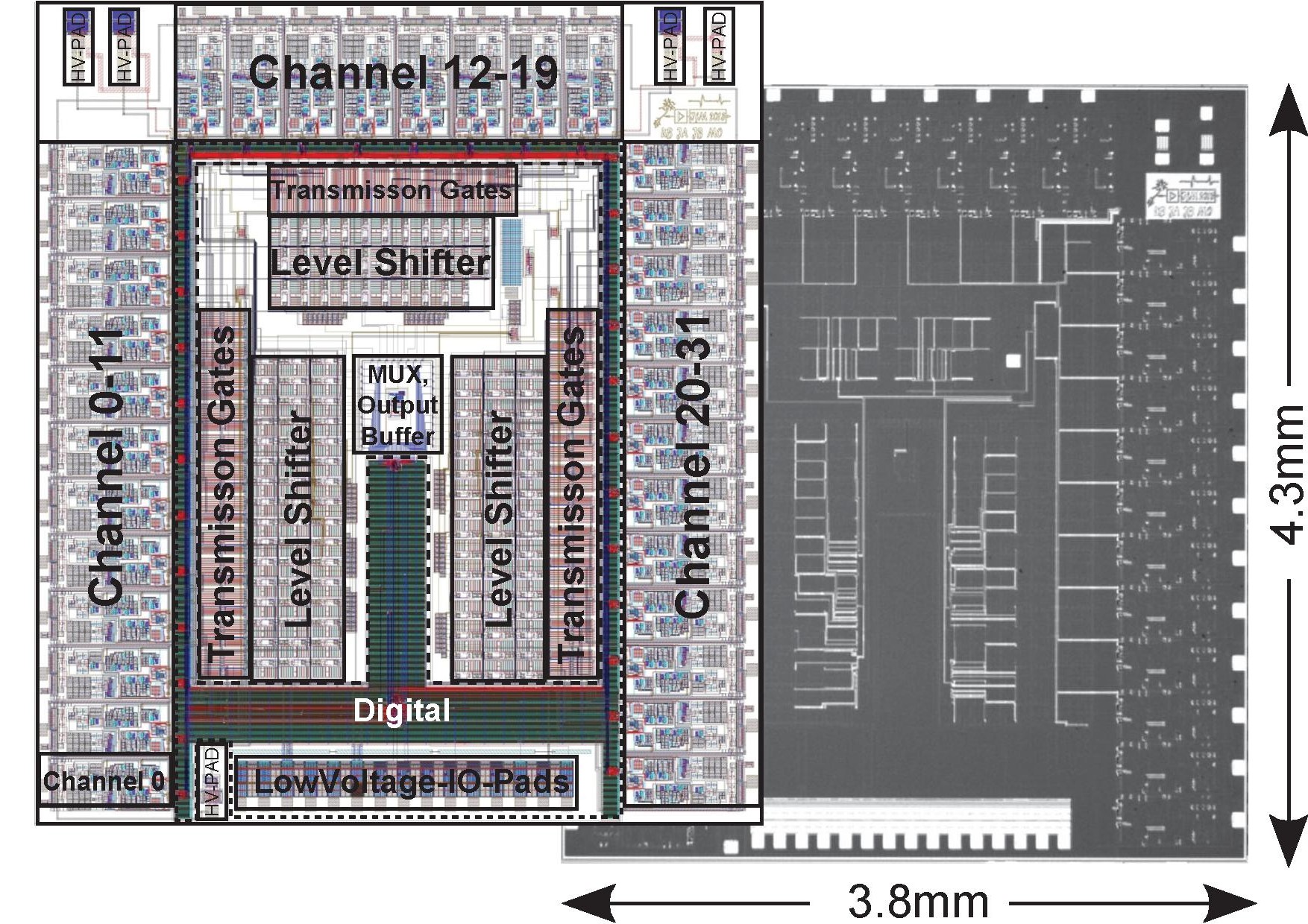 Bild 3 - 32-Kanal-Neural-Recorder-IC mit HV-Eingangsmultiplexer Bild 3 - 32-Kanal-Neural-Recorder-IC mit HV-Eingangsmultiplexer