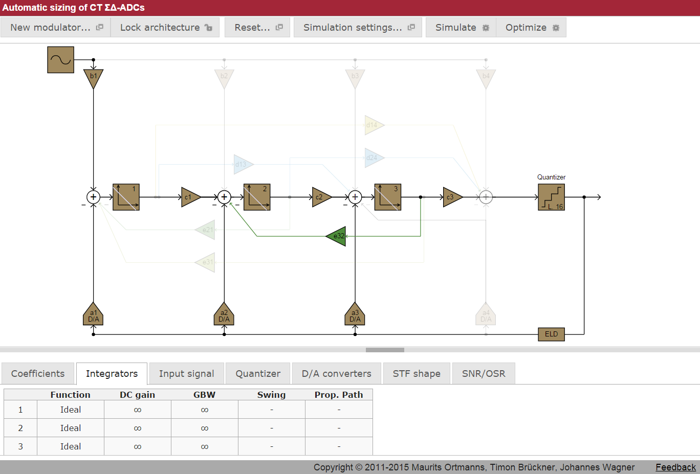 Online Tool for Rapid Continuous-Time SD Modulator Design Figure - Online Tool for Rapid Continuous-Time SD Modulator Design