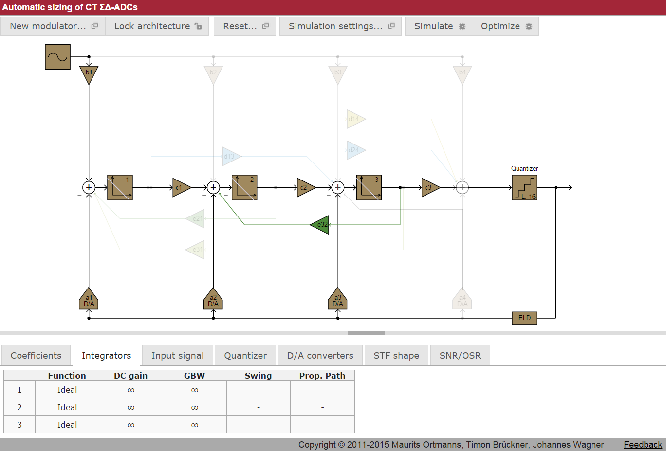 Figure - Online Tool for Rapid Continuous-Time SD Modulator Design