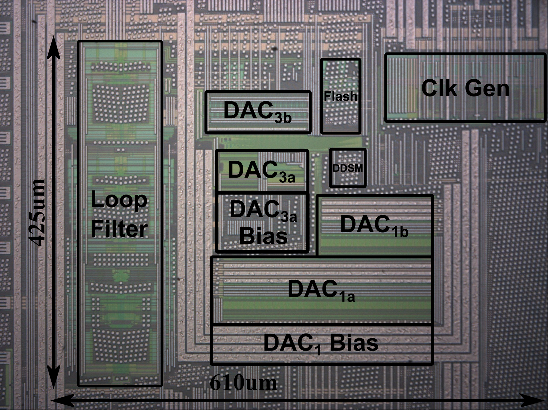 Continuous-Time Delta-Sigma-Modulatoren (CTDSMs)