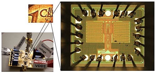 High Speed Continuous-Time Sigma Delta A/D Converters