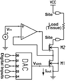 VCR based stimulator front-end for high voltage compliance