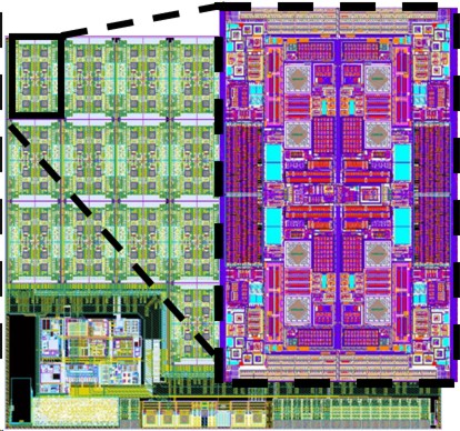 Current 231 channel epi-retinal stimulator ASIC