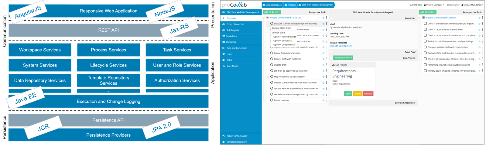 proCollab Architecture and Screenshot