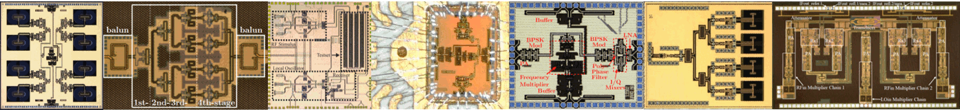 Representation of different integrated high-frequency circuits.