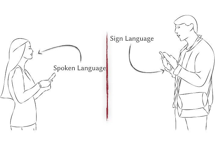 Illustration: Interaktion von Hörenden und Hörbehindertem