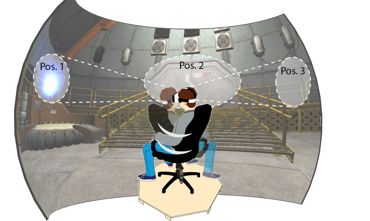 Illustration: SwiVRchair Illustration: SwiVRchair