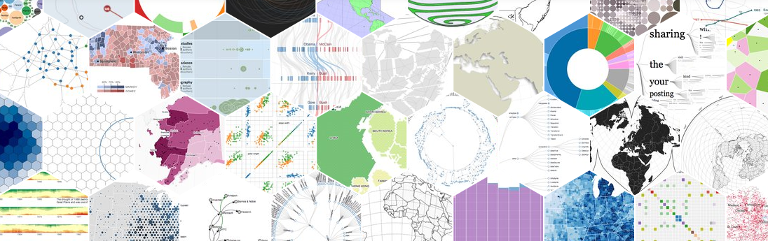 Collage zu Themen aus Visual Computing