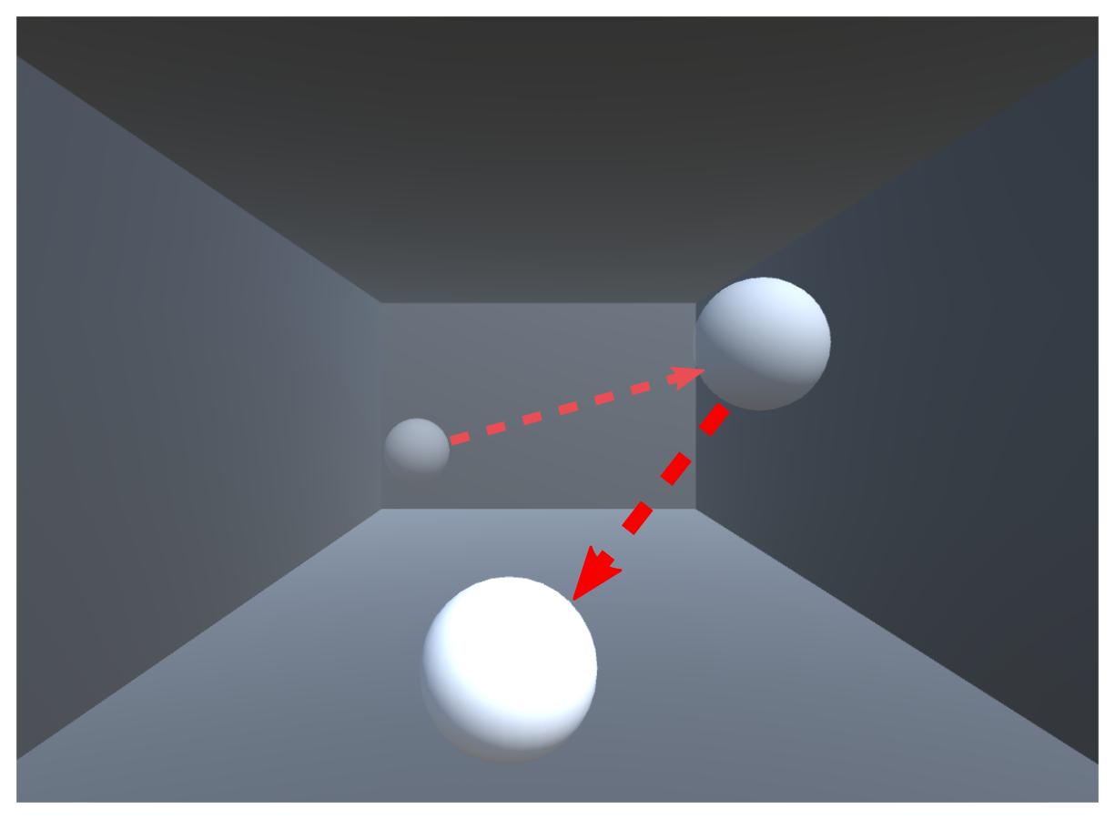Image of the eye exercise "bouncing ball".