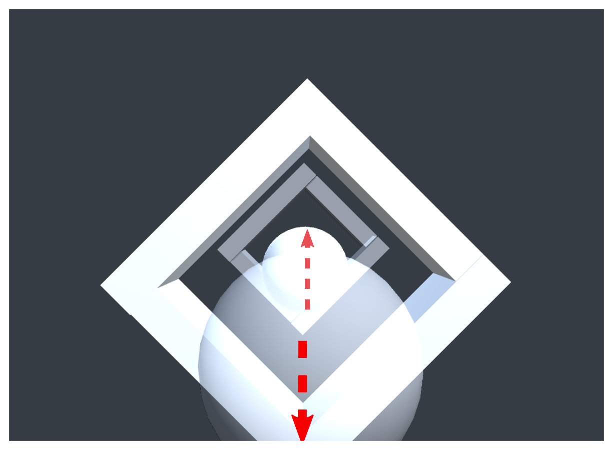 Image of the eye exercise "focus shift".