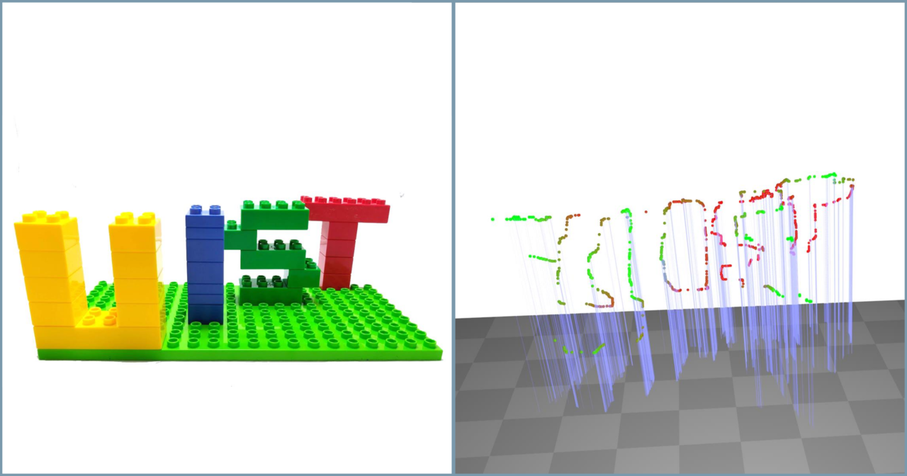 Illustration of the gaze-scan of four letters (U,I,S,T) built with lego bricks