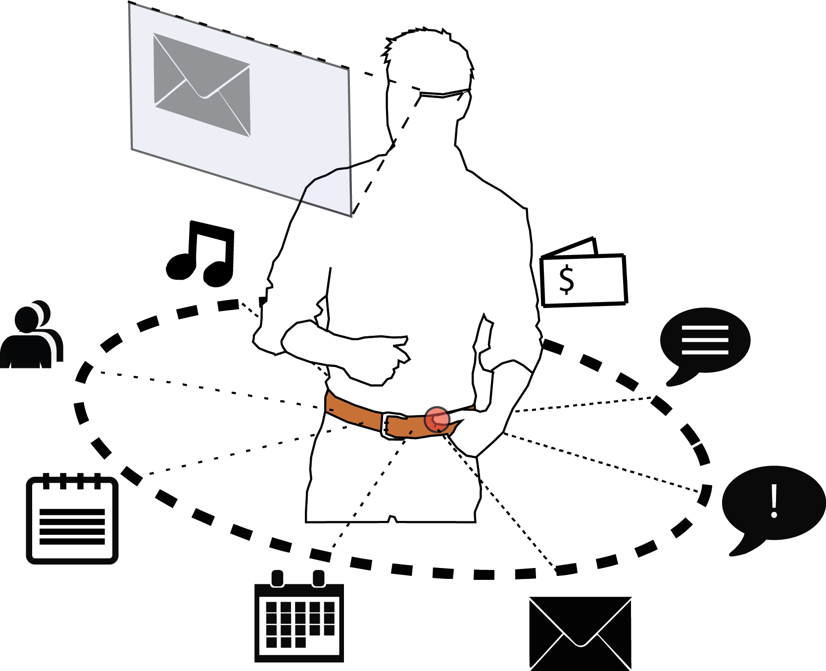 Belt: An Unobtrusive Touch Input Device for Head-worn Displays