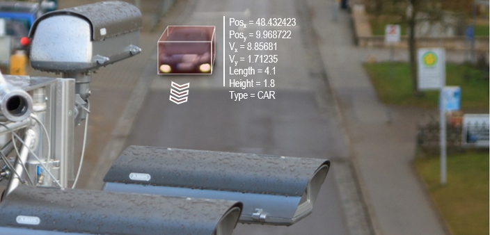Symbolic illustration of tracking with infrastructure camera sensors in the foreground and a vehicle on a street in the beackground. The vehicle is annotated with additional information from the tracking.